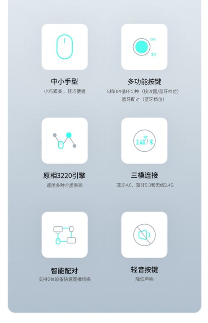 多设备智慧联动 详解雷柏M100G 2024版多模式无线鼠标-DIY装机专区