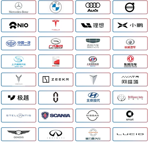 网络安全+功能安全+软件质量3场齐开！谈思第8届汽车网络周已是NextLevel(图4)