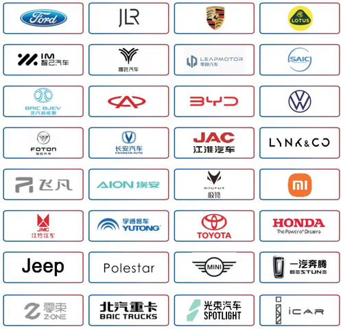 网络安全+功能安全+软件质量3场齐开！谈思第8届汽车网络周已是NextLevel(图5)