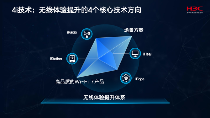 明博体育官网：Wi-Fi 7时代：企业级无线网络的性能与效率革命(图5)