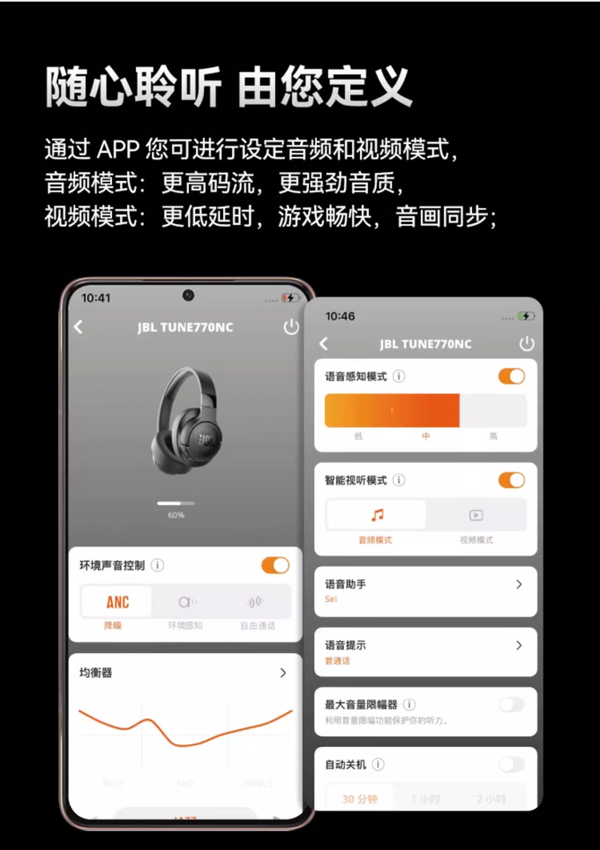 牙耳机：红点设计奖经典设计自适应降噪带来静谧体验米乐m6JBL T770NC 头戴式主动降噪蓝(图5)