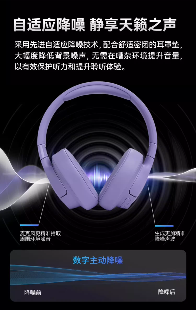 牙耳机：红点设计奖经典设计自适应降噪带来静谧体验米乐m6JBL T770NC 头戴式主动降噪蓝(图6)