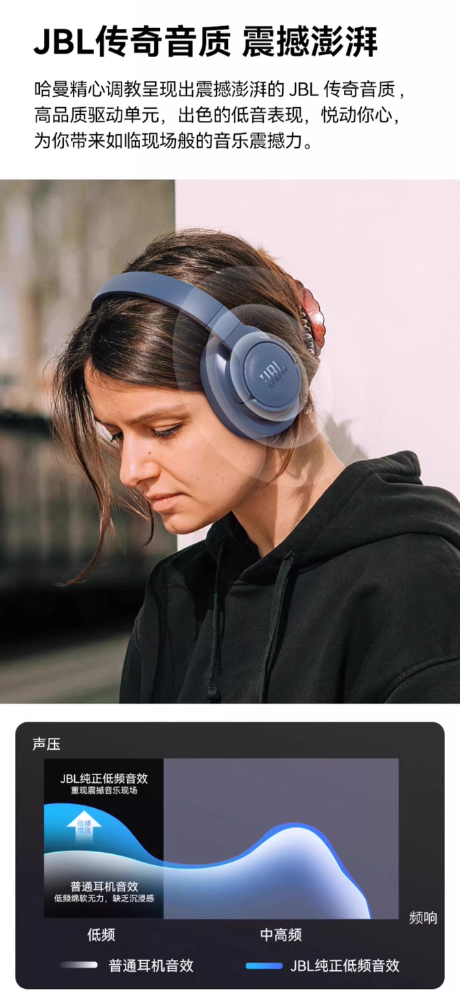 牙耳机：红点设计奖经典设计自适应降噪带来静谧体验米乐m6JBL T770NC 头戴式主动降噪蓝(图3)