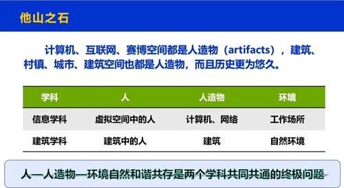 CQ9电子西建大智慧新校园20布局“IT统一智慧大运维”（上篇）：IT资产全生命周期管理(图3)