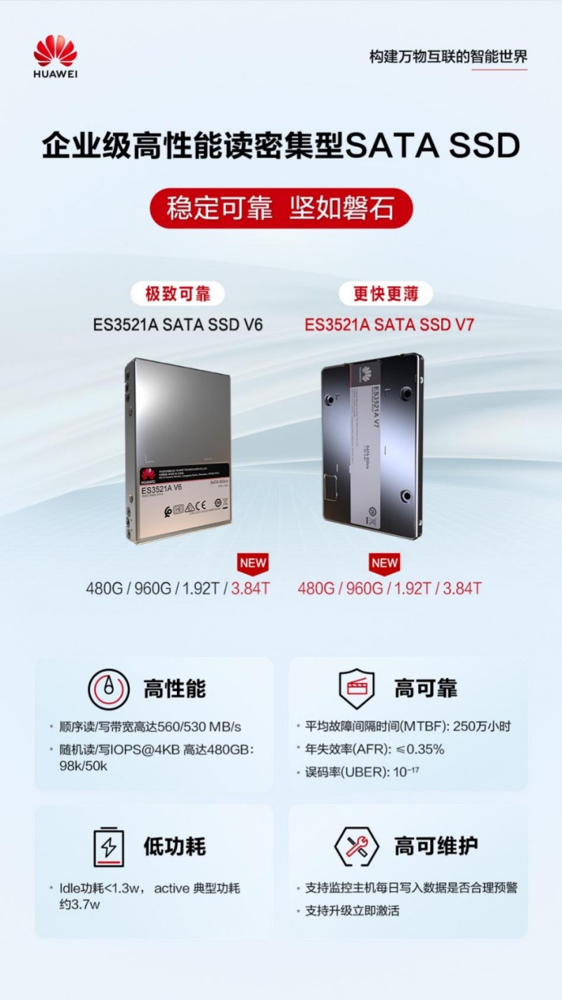 华为SATA SSD再出新品 充分释放企业数据潜能