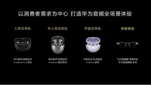 Kaiyun：从百元入门到千元旗舰年货节期间华为音频全家族优惠大放送(图1)