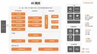 AI Agent 十问十答，降低认知摩擦