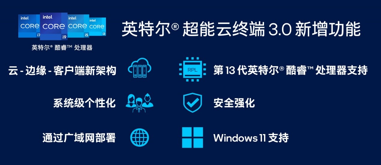 鼎盛智能与英特尔强强联合，开启智能科技新时代