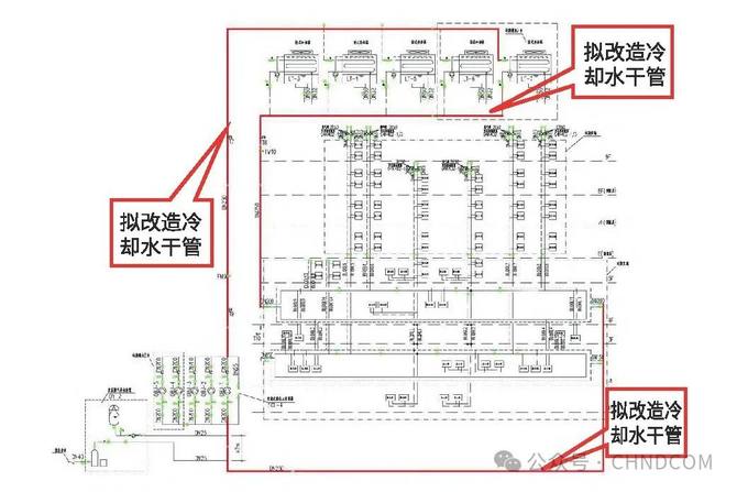 某地铁控制中心数据机房空调系统改造CQ9电子方案探讨(图2)