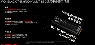 閃迪WD_BLACK SN8100 NVMe SSD：引領PCIe 5.0時代的存儲革命
