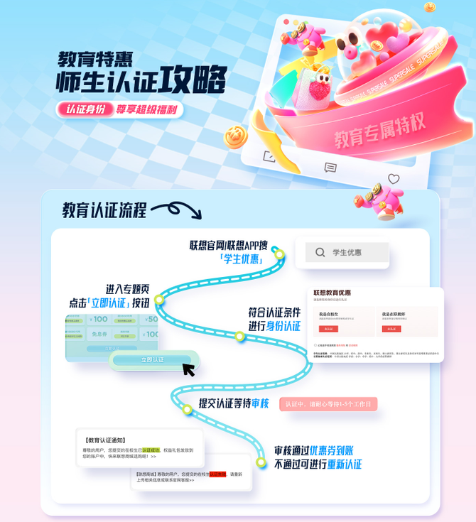 联想618钜惠领航高考季以客户为中心筑梦未来(图2)