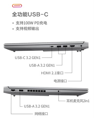 暗影精靈樂享版：i7+4060質價比搭配