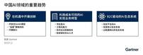 Gartner发布2025年中国人工智能十大趋势