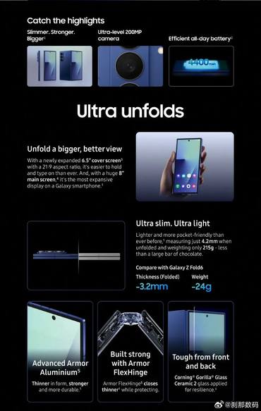 三星发布会昨晚10点举行，网上已经曝光产品PPT，参数基本全部泄漏