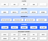 一場必須打贏的“遷移之戰”
