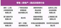 【2025 IDC CIO峰会 】行业大咖共探行业新局