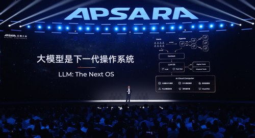 阿里吴泳铭：AGI只是起点超级人工智能ASI才是终极目标(图3)