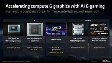 CES 2026：AMD发布锐龙AI 400系列、AI Max+ 系列新款以及桌面端X3D处理器