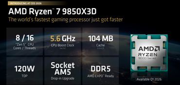 AMD在CES 2026上发布全新的9850X3D和“FSR Redstone”技术