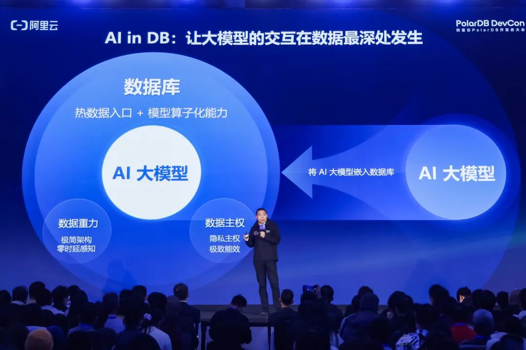 阿里云PolarDB完成 “AI就绪”关键一跃