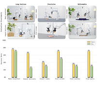 世界模型走入物理世界，蚂蚁灵波开源LingBot-VA，让机器人“先思后行”