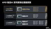 从 OpenClaw 到千行万业，AMD 锐龙 AI 重构 AI PC 生态迈入端侧智能时代