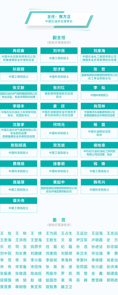 定档五月北京！2026中国石油石化节能提效绿色低碳技术交流大会即将召开(图1)