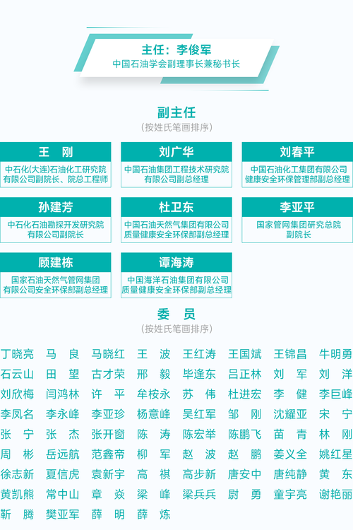 定档五月北京！2026中国石油石化节能提效绿色低碳技术交流大会即将召开(图2)