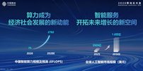 2026移动云大会召开
