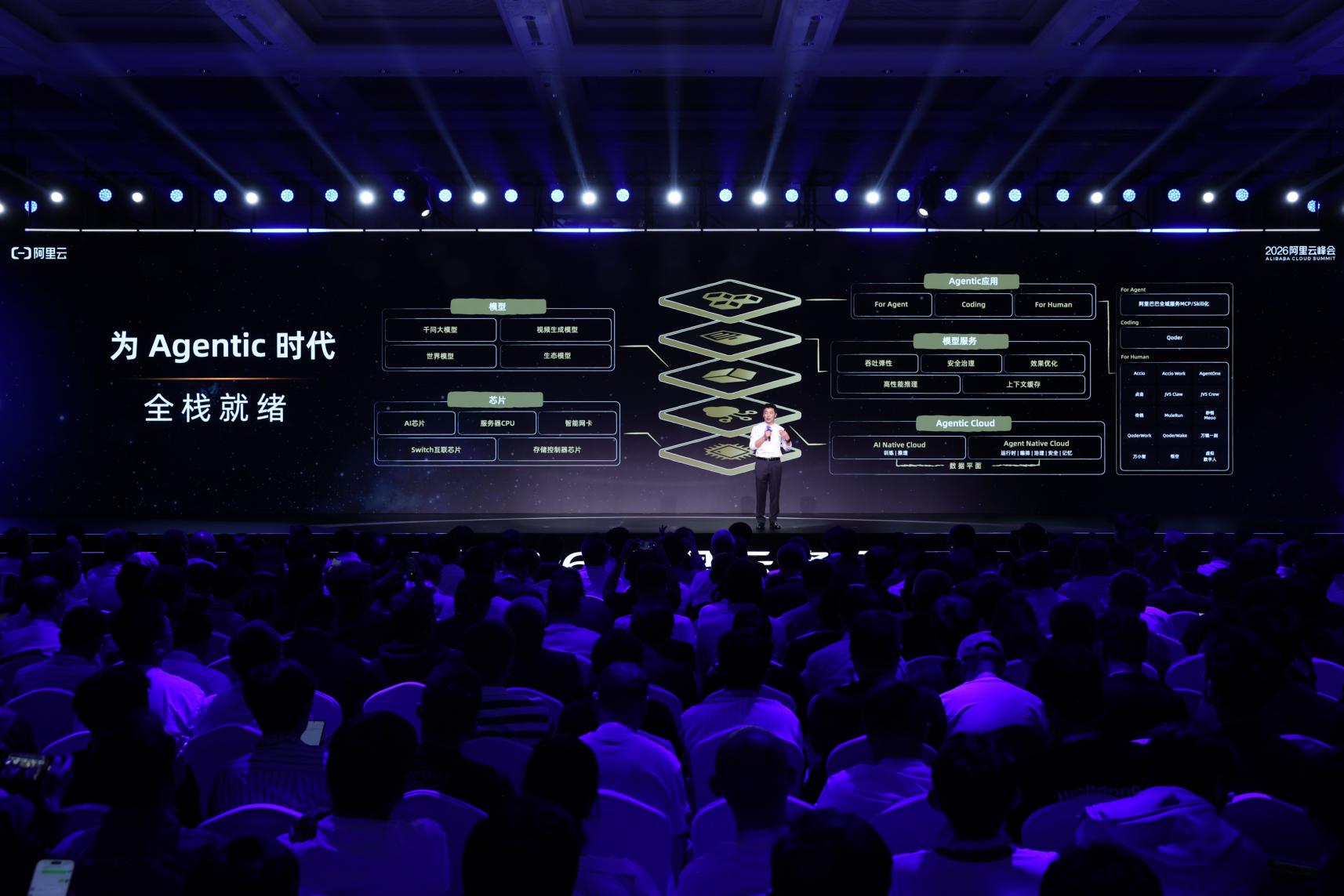 阿里云面向Agentic时代全面升级，重磅发布全新“芯-云-模型-推理”技术体系