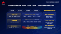 从“资源”到“资产”的关键一跃：数据要素迈入价值提升新阶段