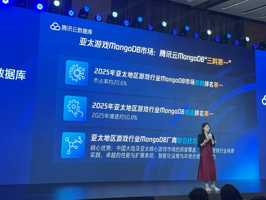 腾讯云获亚太游戏行业MongoDB赛道“三料第一”