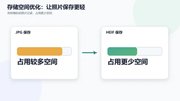 华为鸿蒙 HarmonyOS 7.0 开发者 Beta 1 将相机拍照默认格式从 JPG 切换