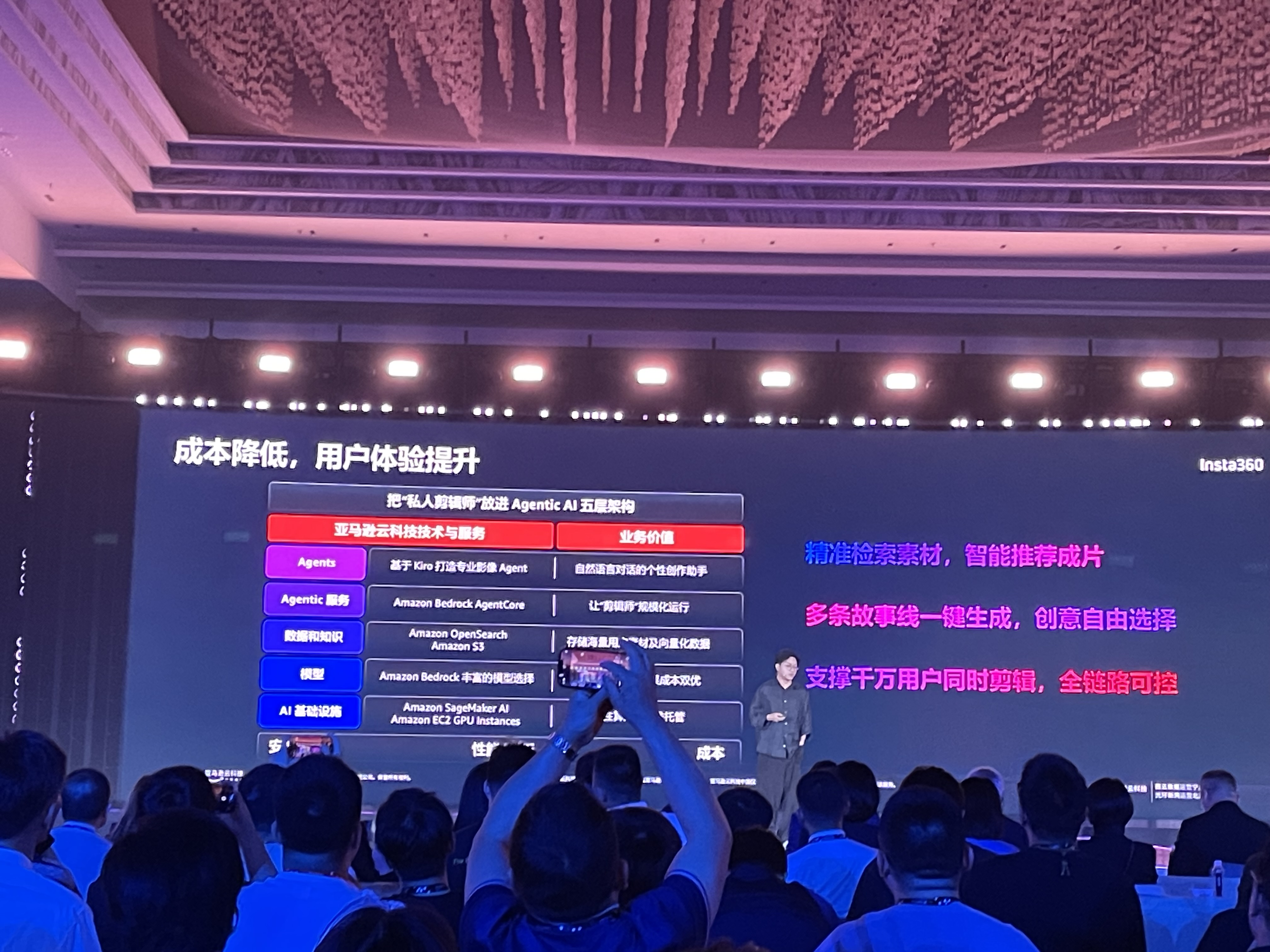 拍了视频不想剪？影石Insta360联合亚马逊云科技创造出AI “私人剪辑师”