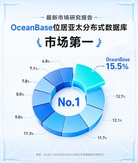 国产数据库厂商竞争正走向亚太市场：OceanBase位居分布式第一