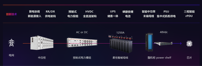维谛技术（Vertiv）：AI FOR SCIENCE时代｜教育科研算力基础设施迈向全域变革