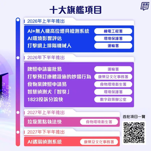 买球平台：瑞数信息助力香港运输署打造人工智能标杆项目(图1)