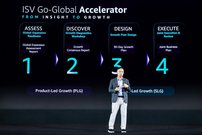 2026亚马逊云科技软件企业峰会暨Marketplace用户大会召开