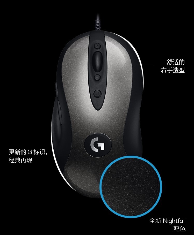 ܴ֮ ߵʤ ¿޼GϷMX518ҫ