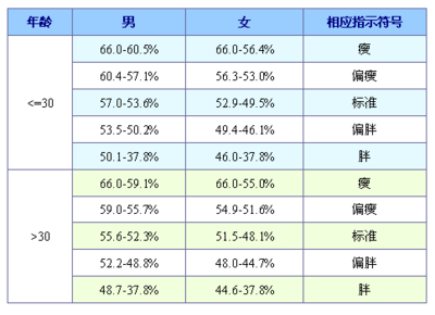 党的知识点