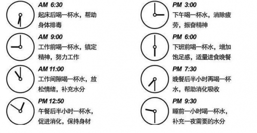 党的知识点