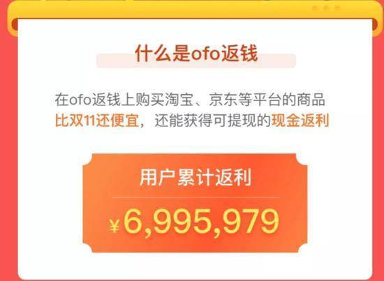 坑人套路多，ofo退押金新花样：先购物，再退钱