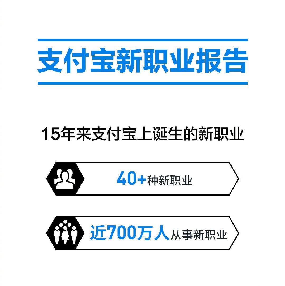 支付宝诞生的新职业：40余种，就业人数高达70