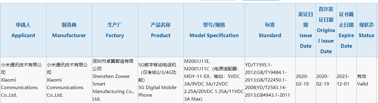 疑似红米K30 Pro认证曝光 充电升级为33W