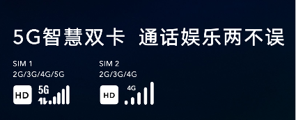 820Խ5Gȫʤ