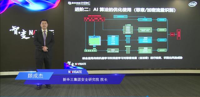 加装智能引擎 新华三主动安全战略再升级