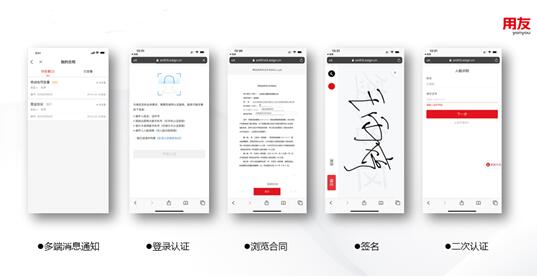 电子劳动合同在北京首推，开启数智化用工模式