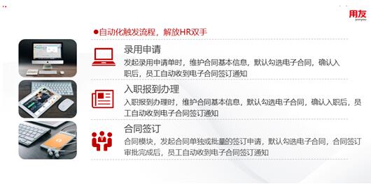 电子劳动合同在北京首推，开启数智化用工模式