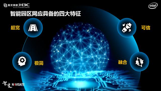 智·变 | 新华三新一代泛园区网：网随人动，全面智能