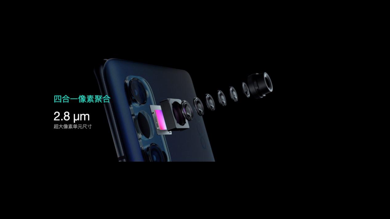 OPPO Reno4系列正式发布 让你有更加轻薄手机体验